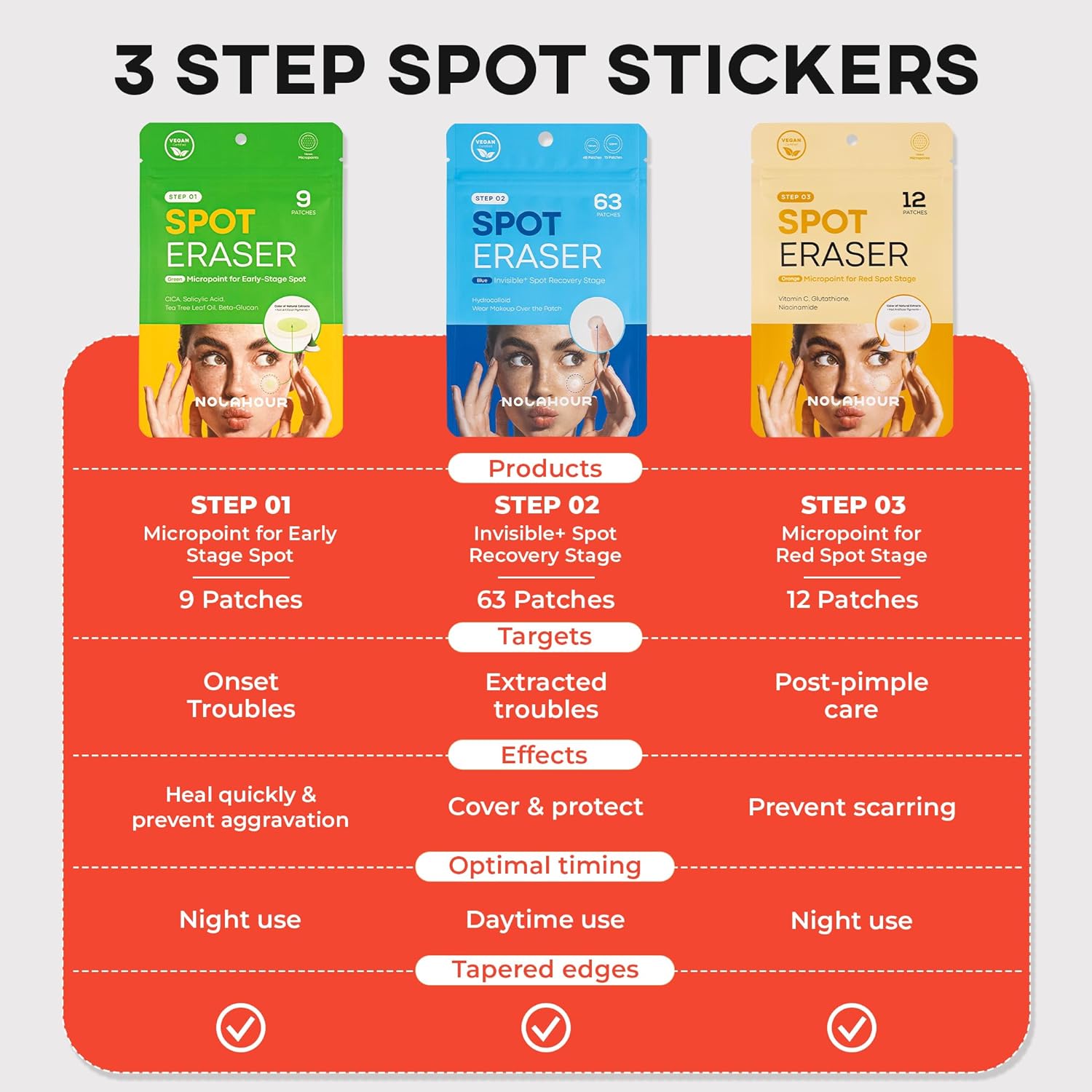 Spot Eraser 3 Steps - Image 3